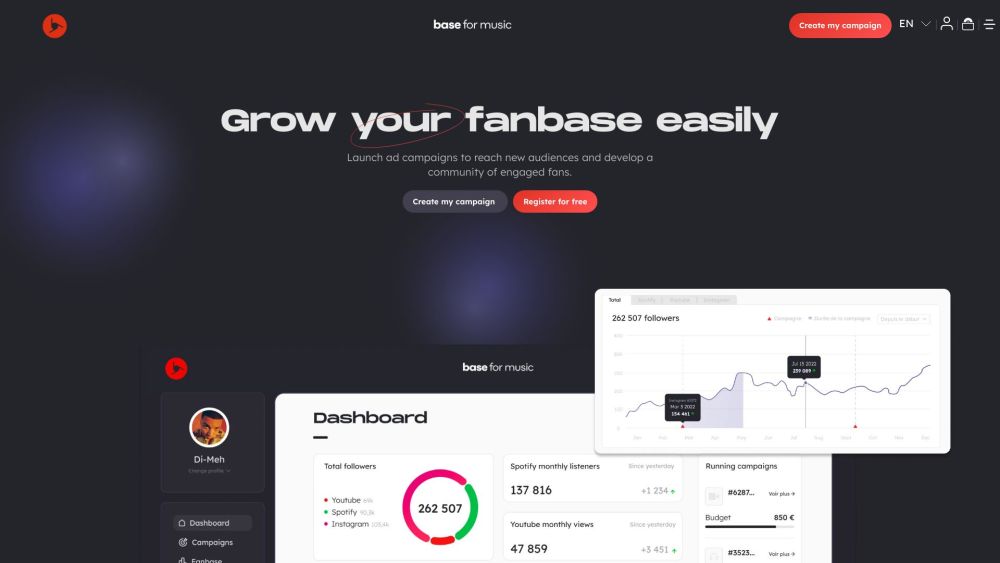 Base for Music: Reviews, Features, Pricing, Guides, and Alternatives