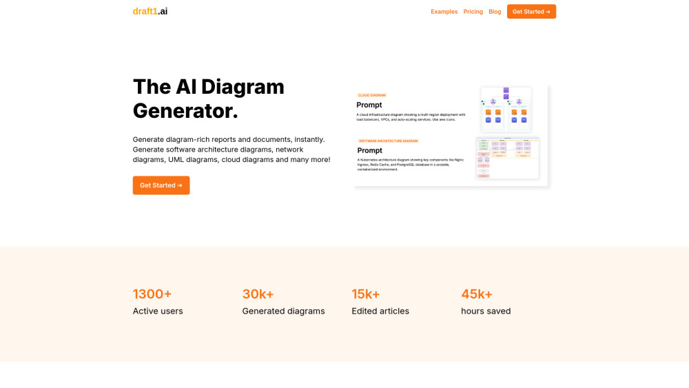 AI Diagram Generator - Create Stunning Visuals Effortlessly