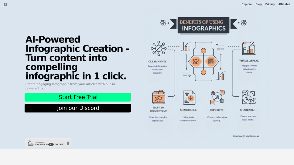 AI Infographic Maker - Create Stunning Visuals Easily