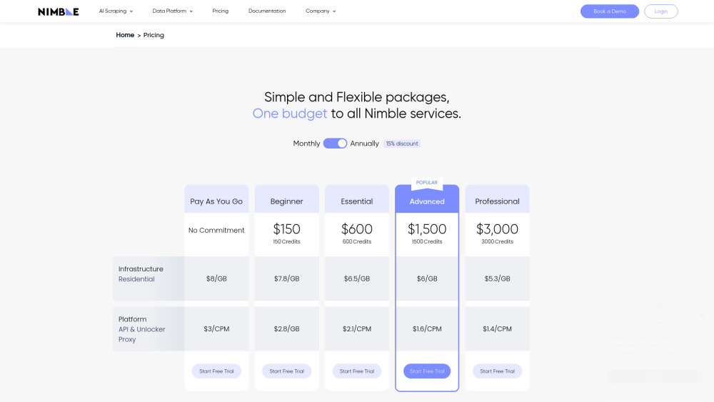 Nimbleway: Reviews, Features, Pricing, Guides, and Alternatives