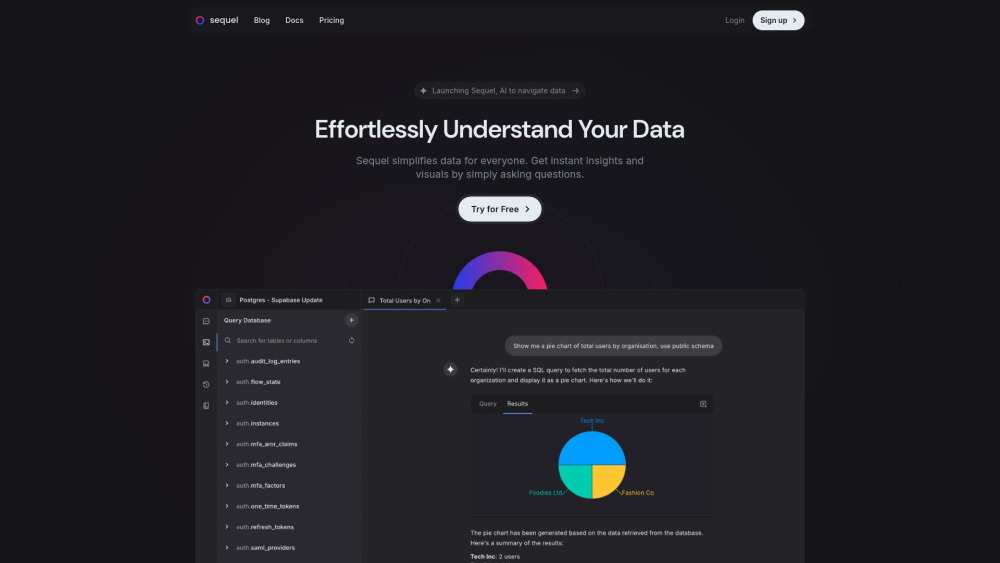How to Use Sequel StepbyStep Guide
