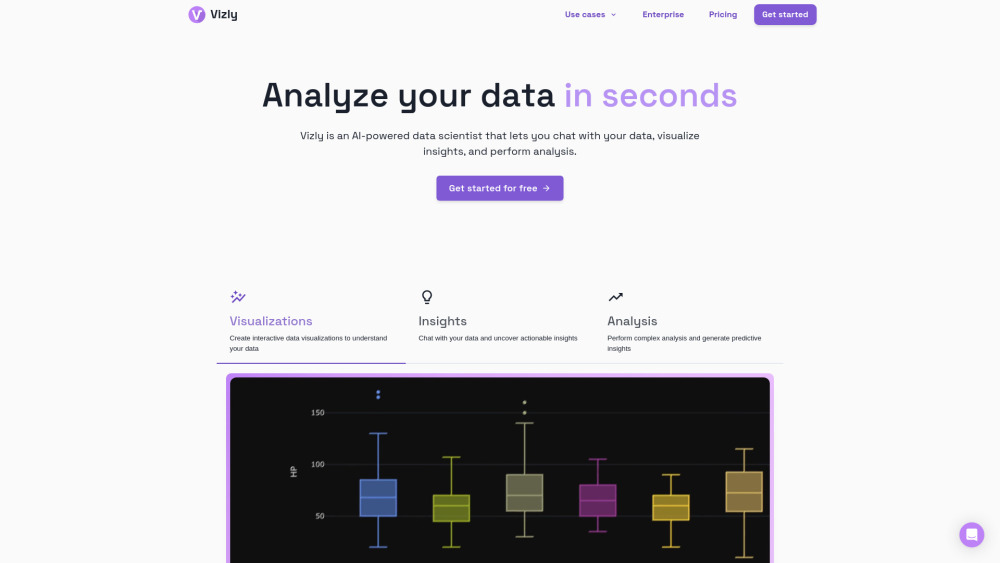 Vizly: AI-powered data analysis: Reviews, Features, Pricing, Guides ...